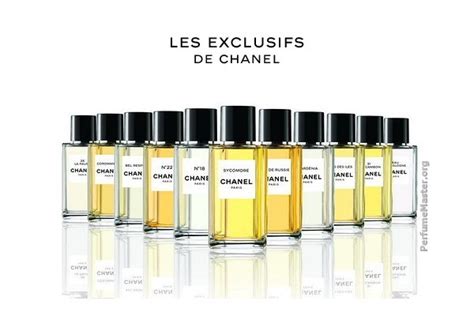 les exclusifs de chanel collection.